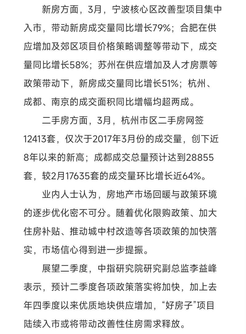 一季度核心城市房地产市场回暖