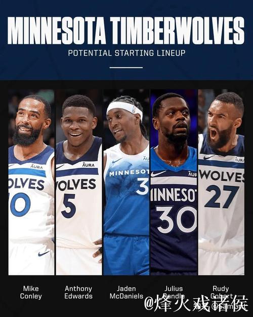 重磅!尼克斯与森林狼交易 唐斯兰德尔互换东家 重磅!尼克斯与森林狼交易 唐斯兰德尔互换东家